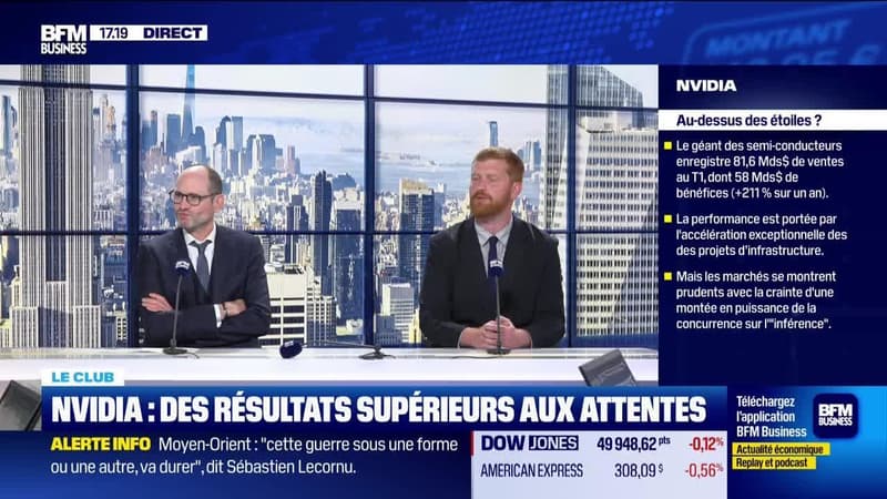 Le Club : 