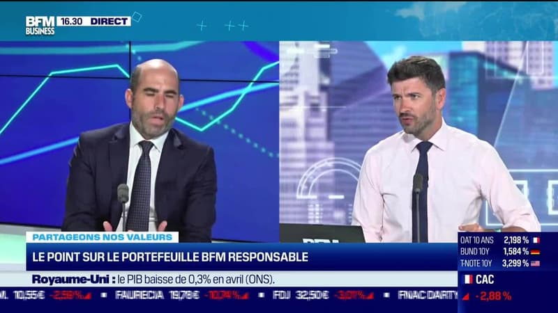 BFM Bourse : Partie 2 - 13/06