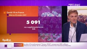 Covid-19: la barre des 5000 nouveaux cas quotidiens a été franchie