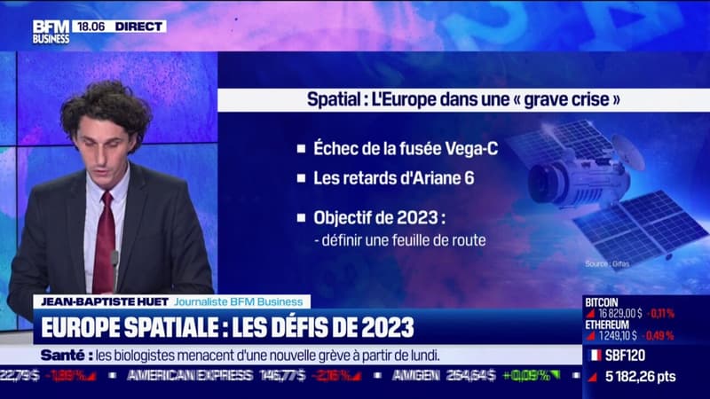 Europe spatiale: quels sont les grands défis de 2023 ?