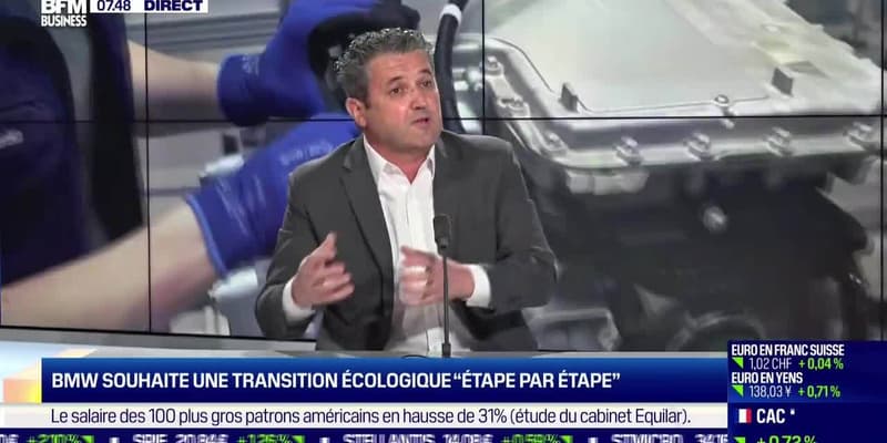 Vincent Salimon (BMW Group France) : Automobile, BMW accélère dans l'électrique en France - 19/04
