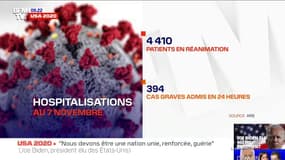 Coronavirus: 306 nouveaux décès en 24h, la France passe la barre des 40.000 morts