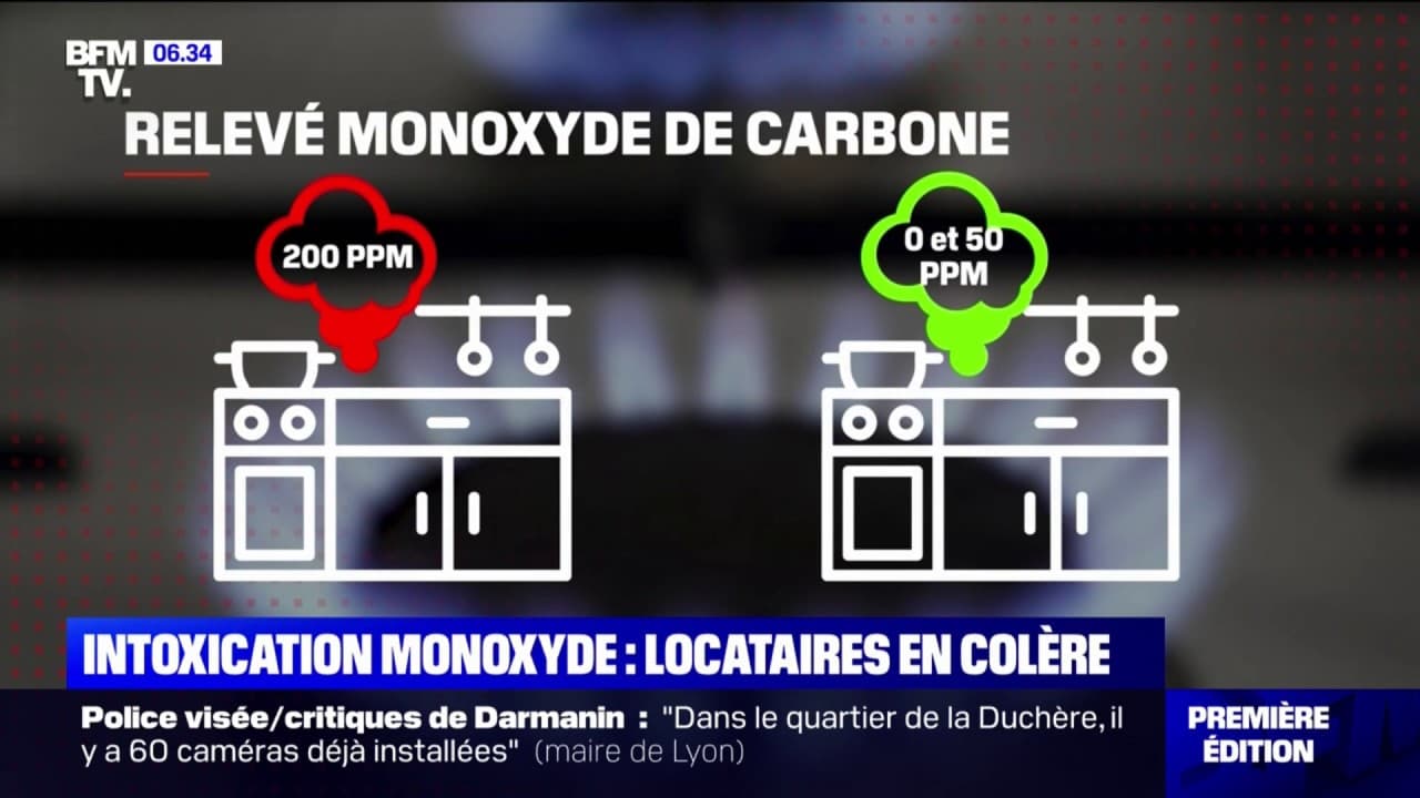 Monoxyde de carbone : déjà six intoxications 