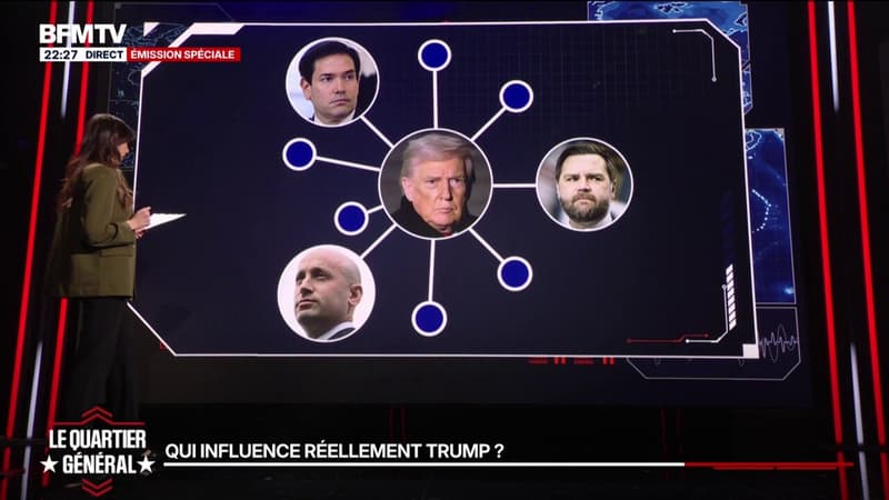 Qui sont les personnes qui entourent Donald Trump?