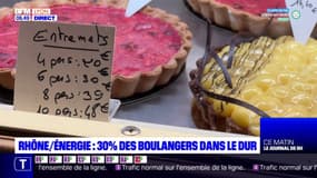 Hausse des coûts de l'énergie: 30% des boulangers en difficulté dans le Rhône