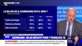 Sondage Elabe/BFMTV: plus de 7 Français sur 10 jugent négativement le bilan de Gérald Darmanin