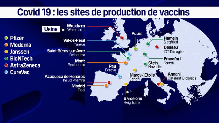 Les sites de production en Europe Les sites de production en Europe
