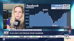 What's up New York: Plus haut historique pour Facebook - 20/05