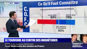 Quelles sont les régions les plus impactées par la baisse du nombre de touristes en France ?