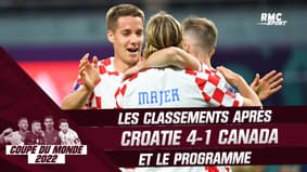 Coupe du monde 2022 : La Croatie élimine le Canada (4-1), classements et programme