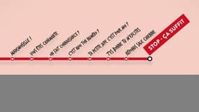 Lancement d'un plan de lutte contre le harcèlement des femmes dans les transports