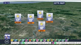 Météo Paris-Ile de France du 8 septembre: Une journée bien agréable !