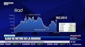 Iliad lance officiellement son retrait de la Bourse