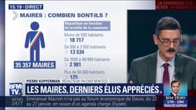 Les maires, derniers élus appréciés