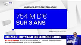 Crise des urgences: Agnès Buzyn promet "754 millions d'euros en 3 ans"