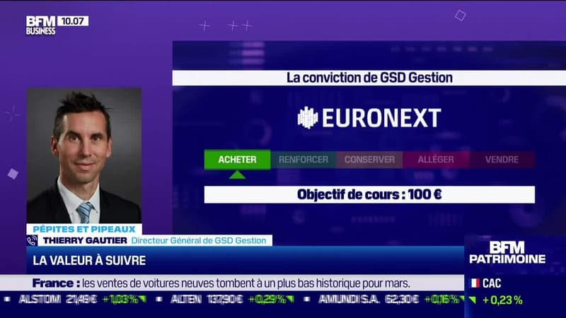 Pépites & Pipeaux: Euronext - 01/04