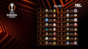 Ligue Europa : L'OL enchaine, l'OM patine, tous les résultats