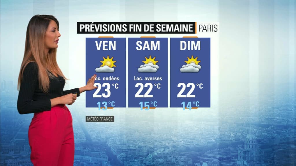 Météo du 13 juin. Météo du 13 juin.