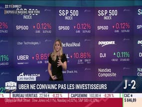 Les marchés américains: Uber ne convainc pas les investisseurs - 05/11