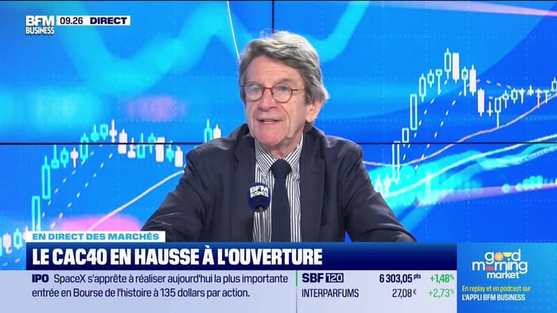 En direct des marchés : Le CAC40 en hausse à l'ouverture - 12/06