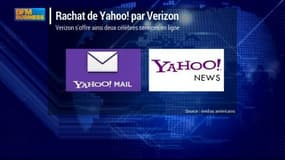 Yahoo! sur le point d’être racheté par Verizon