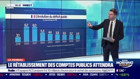 Le rétablissement des comptes publics attendra