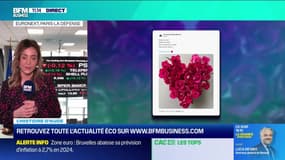 L'histoire financière du jour : BCE, la poésie de l'inflation - 15/02