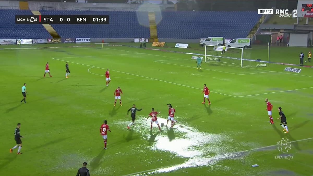 Santa Clara-Benfica Santa Clara-Benfica