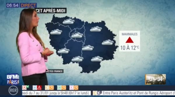 La météo de ce mardi 7 janvier 2020 La météo de ce mardi 7 janvier 2020