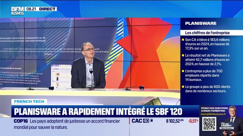 Planisware a rapidement intégré le SBF 120