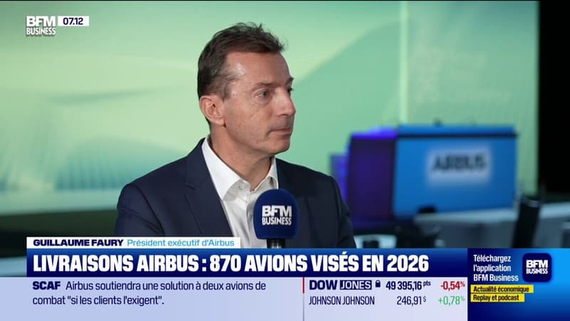 Airbus : une année solide mais sous tension