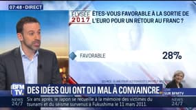 Marine Le Pen peut-elle gagner la présidentielle ?