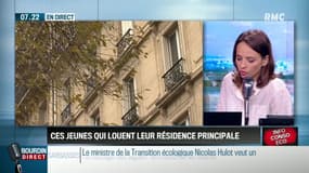 Dupin Quotidien : Ces jeunes qui louent leur résidence principale - 12/06