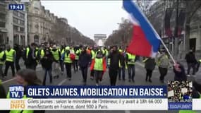 Gilets jaunes : moins de monde ce samedi sur les Champs-Élysées