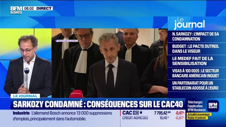 Sarkozy condamné : conséquences sur le CAC40