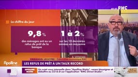 Lechypre du jour: les refus de prêt à un taux record