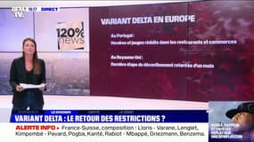 Face au variant Delta, certains pays renforcent leurs restrictions sanitaires