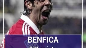 Découvrez les 15 meilleurs clubs européens de l’histoire (et  deux de L1 dans le Top 30)