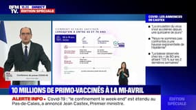Jean Castex: "Seul un soignant sur trois est aujourd’hui vacciné, ce n’est pas normal"