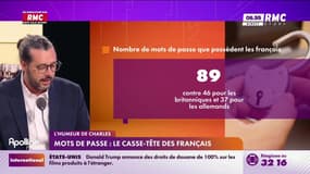 L'humeur de Charles : Mots de passe, le casse-tête des Français - 05/05