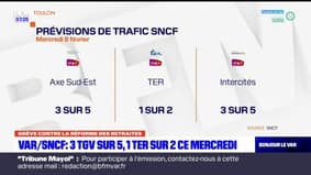 SNCF: 3 TGV sur 5, 1 TER sur 2 ce mercredi dans le Var