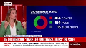 Chute de François Bayrou: "Nous demandons à être reçus par le président de la République", déclare Marine Tondelier (Les Écologistes)