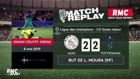 Ajax - Tottenham (2-3) : Le goal replay avec les commentaires en live de RMC