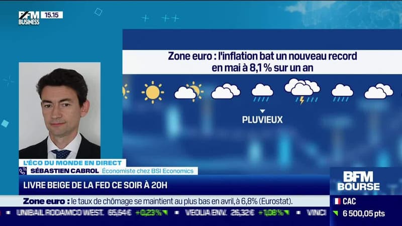 Sébastien Cabrol (BSI Economics) : La Fed entame aujourd'hui la réduction de son bilan - 01/06