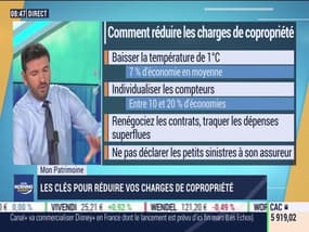 Mon patrimoine: Les clés pour réduire vos charges de copropriété, par Guillaume Sommerer - 16/12