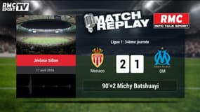Monaco-OM (2-1): le Goal Replay avec le son RMC Sport