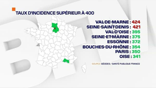 Le taux d'incidence des départements "à risque". Le taux d'incidence des départements "à risque".