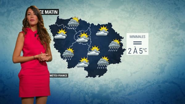 Météo Météo