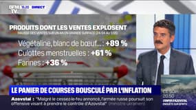 Le panier de courses bousculé par l'inflation
