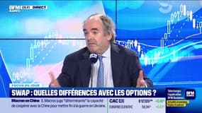 Le marché du SWAP
